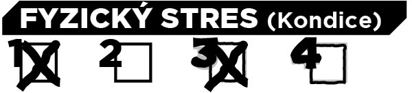 meritka stresu z karty postavy