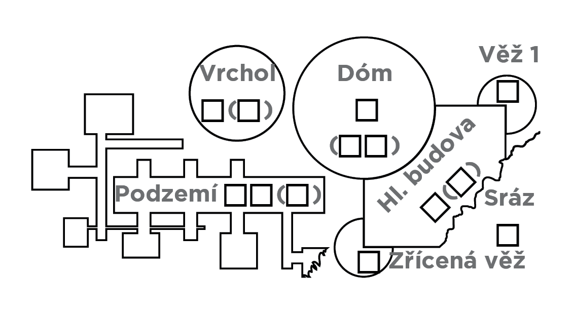 mapka Sithského chrámu