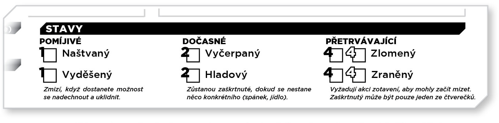 stavy ukazka