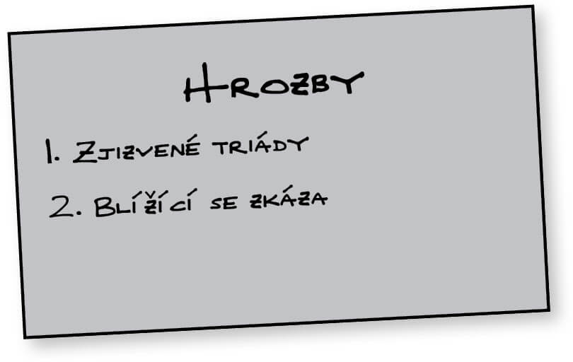 karticka hrozeb