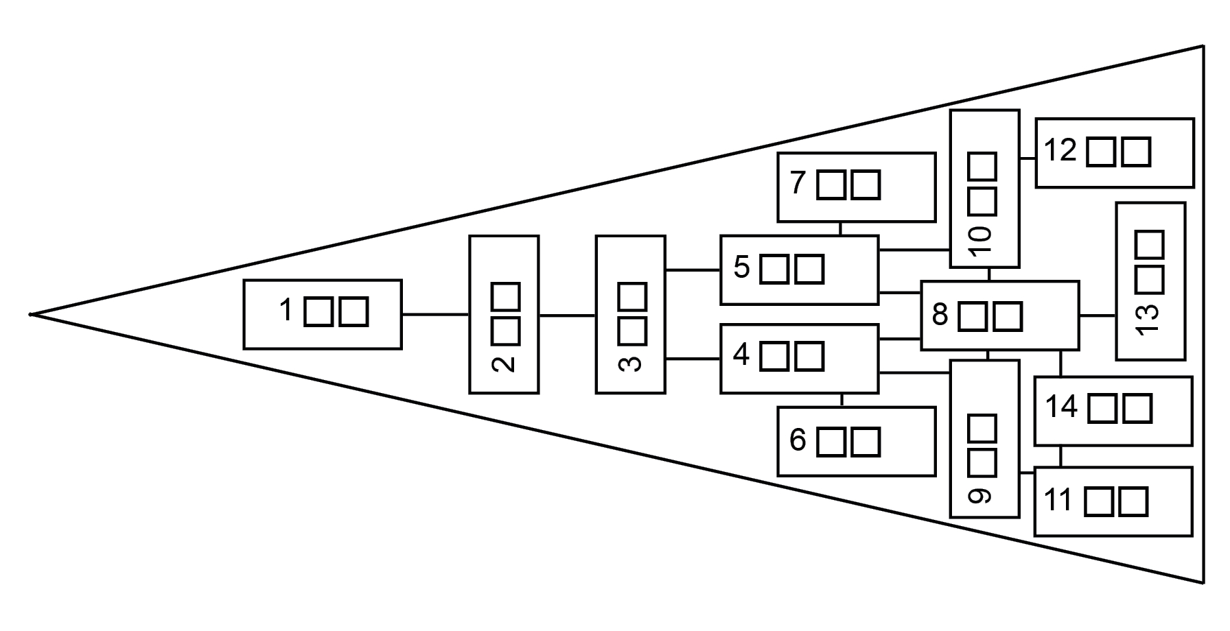 mapka Star Destroyeru